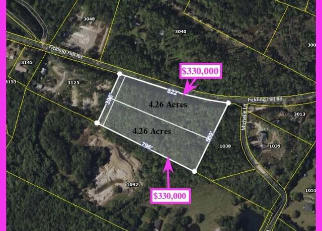 Property at 3047 Fickling Hill Rd, Johns Island, SC 29455