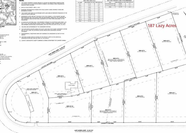Property at 187 Lazy Acres Loop, Summerville, SC 29483