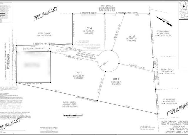 Property at 901 Simmons Ave, Summerville, SC 29483
