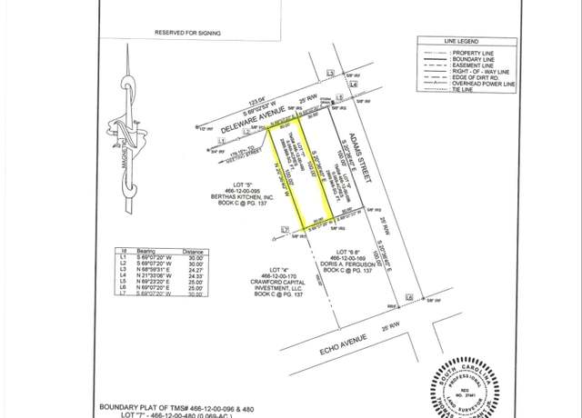 Property at 2047 Delaware Ave, North Charleston, SC 29405