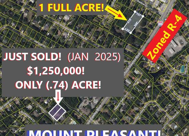 Property at 0 Chuck Dawley Blvd, Mount Pleasant, SC 29464