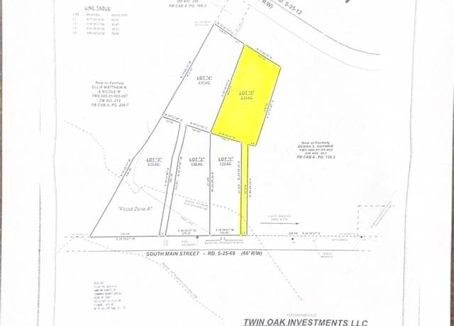 Property at 266 S Main St, Brunson, SC 29911