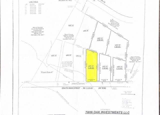 Property at 256 S Main St, Brunson, SC 29911