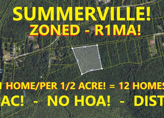 Property at 0 Storey Rd, Summerville, SC 29483