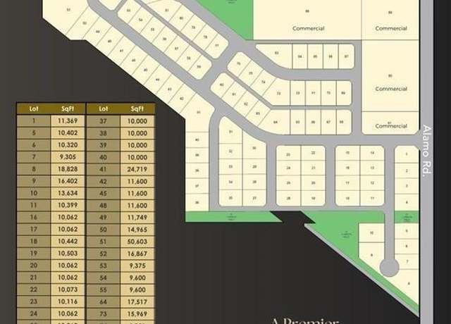 Property at 908 Glory St, Alamo, TX 78589