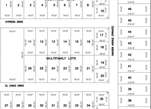 Property at 1713 Cypress Dr, Edinburg, TX 78542