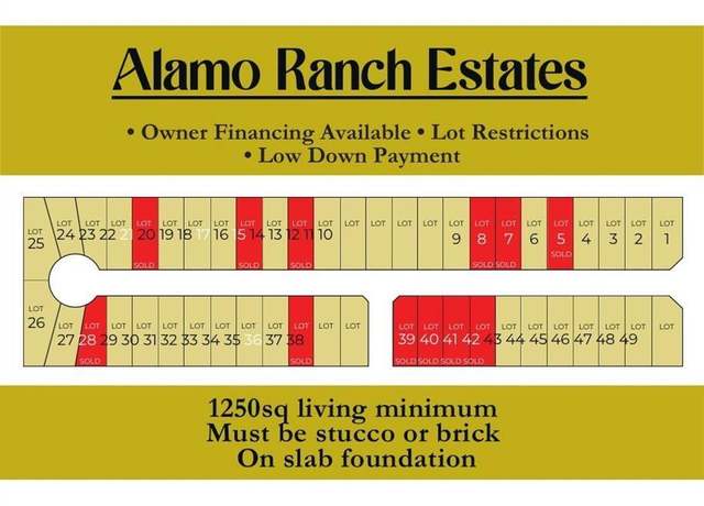 Property at 1307 S 9th St, Alamo, TX 78516