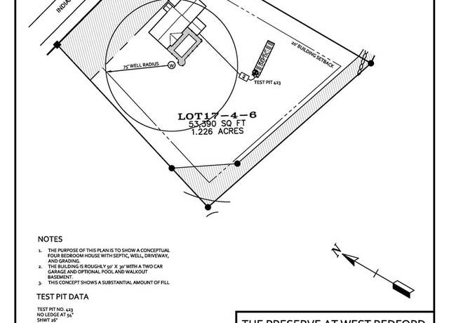 Property at Indian Rock Rd Lot 17-4-6, Bedford, NH 03110