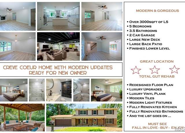 Property at 505 Cross Green Ln, St Louis, MO 63141, 5 beds, 3.5 baths