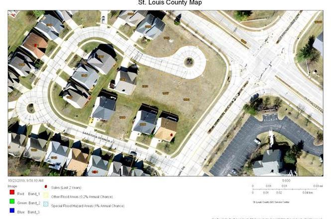 homes for sale in barrington downs mo