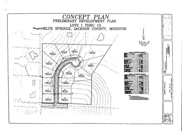 Property at 2400 Porter Rd, Blue Springs, MO 64014