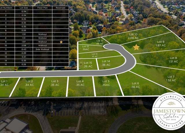 Property at Lot 8 Melinda Dr, Kearney, MO 64060