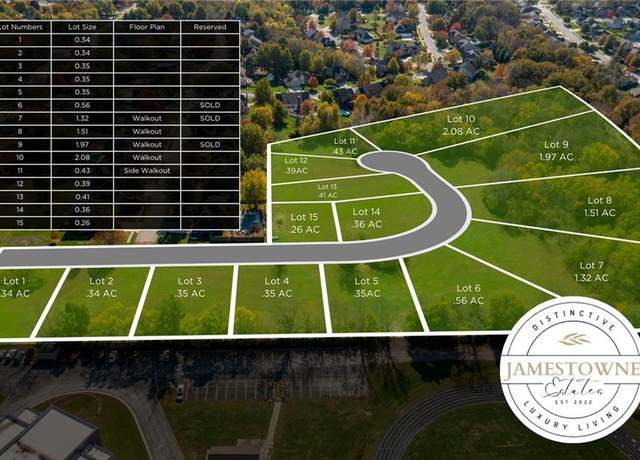 Property at Lot 11 Melinda Dr, Kearney, MO 64060