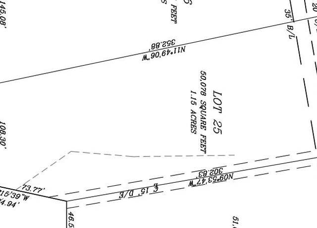 Property at Lot 25 N/A, Parkville, MO 64152
