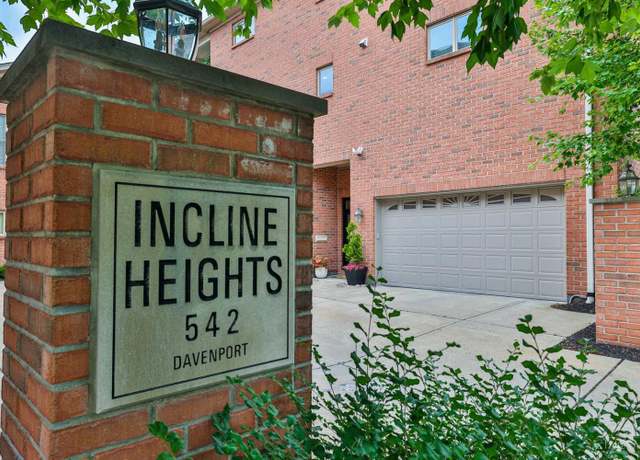 Property at 542 Davenport Ave Unit D, Cincinnati, OH 45204, 2 beds, 3 baths