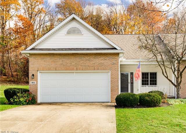 Condos For Sale Summit County Ohio