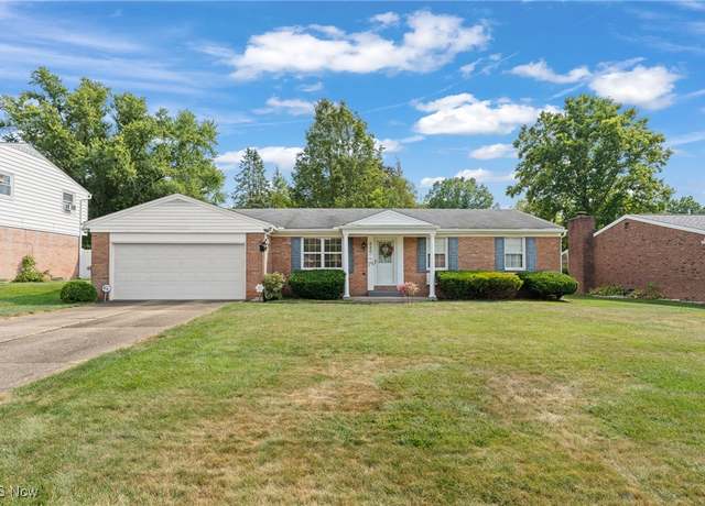 Property at 820 Glenwood St SW, North Canton, OH 44720, 3 beds, 1.5 baths