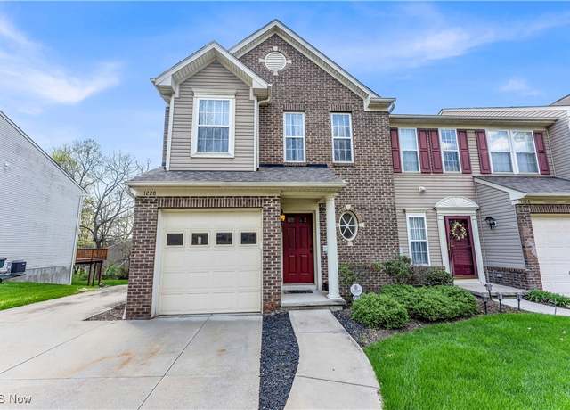 Property at 1220 Wellingshire Cir, Cuyahoga Falls, OH 44221, 3 beds, 3.5 baths