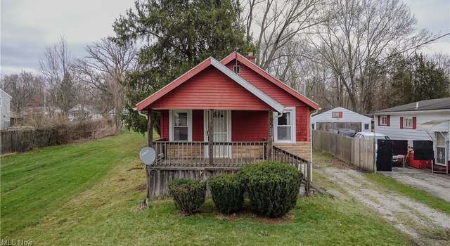 Photo of 523 Sunshine Ave, Youngstown, OH 44505