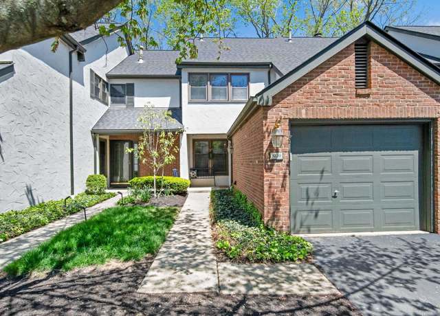 Property at 5220 Willow Grove Pl N, Dublin, OH 43017, 2 beds, 1.5 baths