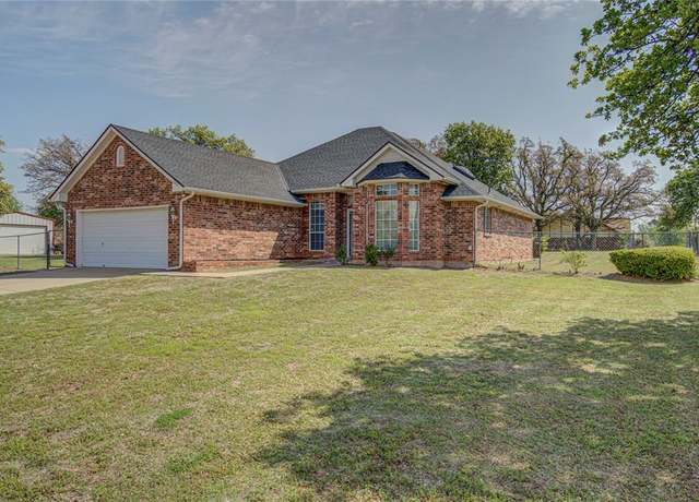 Property at 1900 S Avery Ave, Oklahoma City, OK 73130, 3 beds, 2 baths