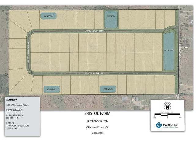 Property at North Meridian And Sorghum Ml, Edmond, OK 73025