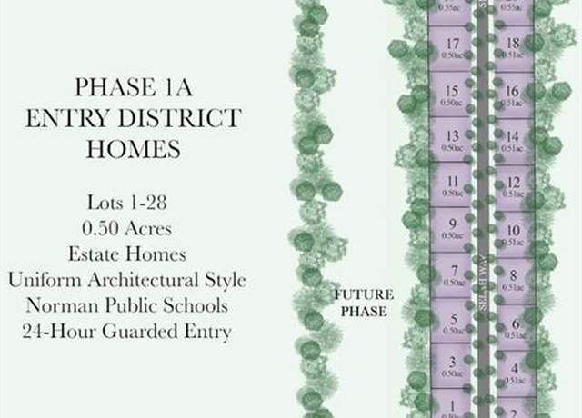 Property at 18794 Selah Way, Norman, OK 73072
