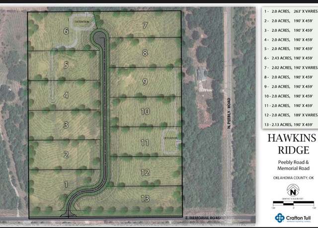 Property at 17705 E Memorial (lot 13) Rd, Luther, OK 73054