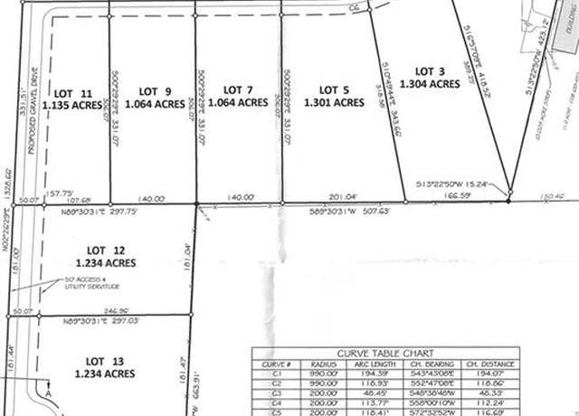 Property at 20795 Highway 439, Franklinton, LA 70438