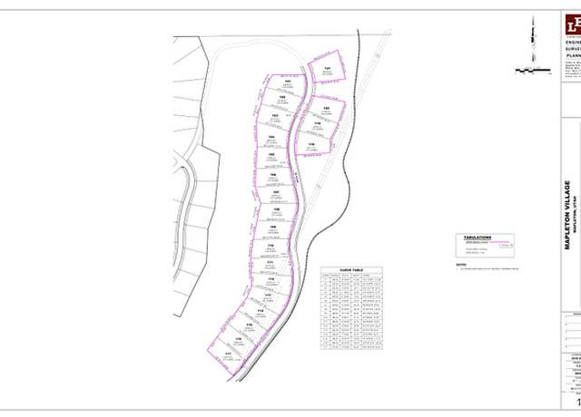 Property at 650 E 3600 S, Mapleton, UT 84664
