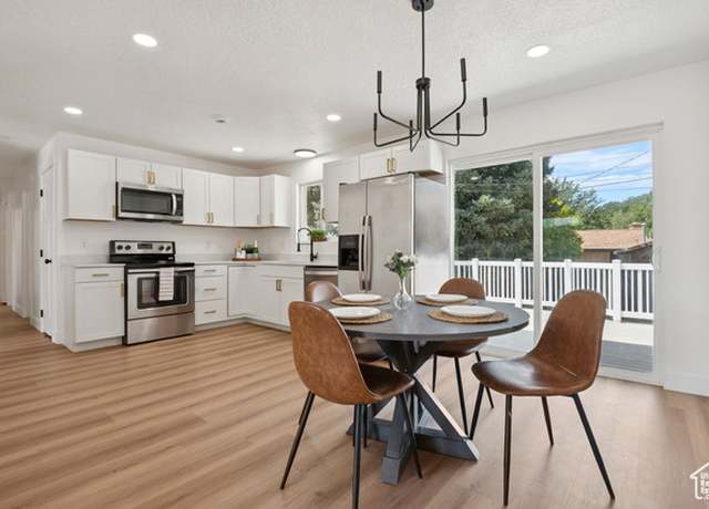Property at 1211 E 400 S, Provo, UT 84606, 6 beds, 2 baths