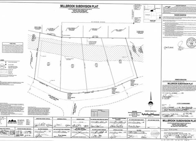 Property at 1977 E Millbrook Dr S, Millcreek, UT 84106, 6 beds, 4.5 baths