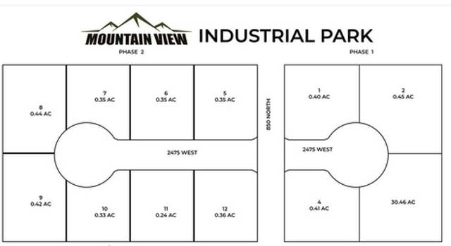Photo of 776 N 2475 W, Cedar City, UT 84721