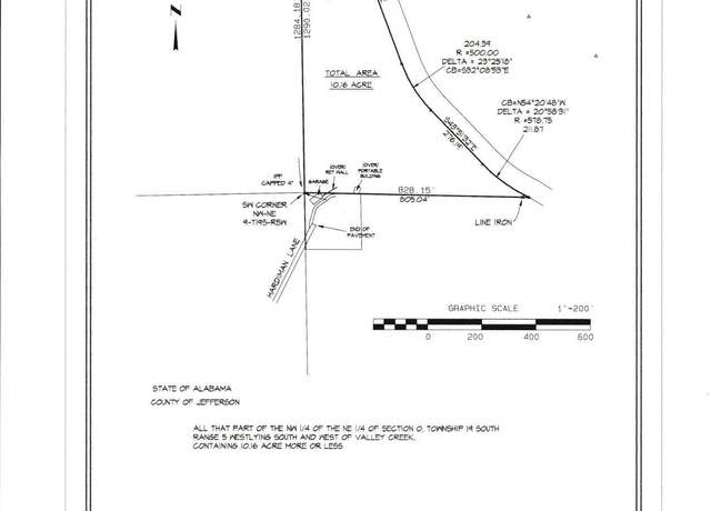 Property at 3870 Hardiman Ln #0, Hueytown, AL 35023