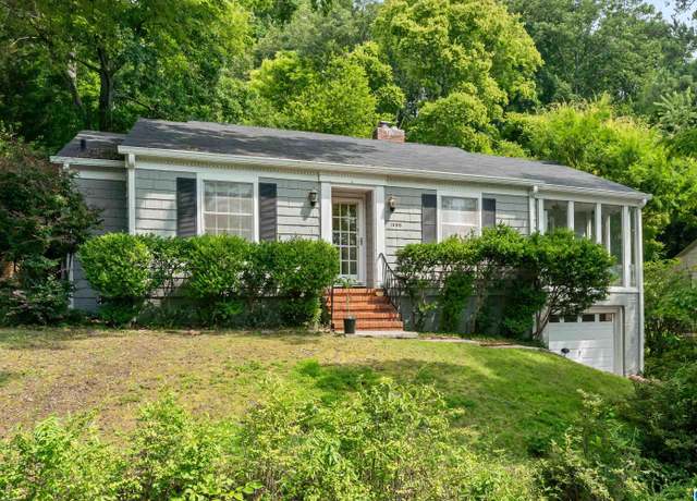 Property at 1938 20th Ave S, Birmingham, AL 35209, 3 beds, 2 baths