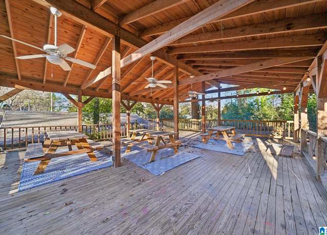 Property at 2085 21st Ave S, Birmingham, AL 35209, 3 beds, 2 baths