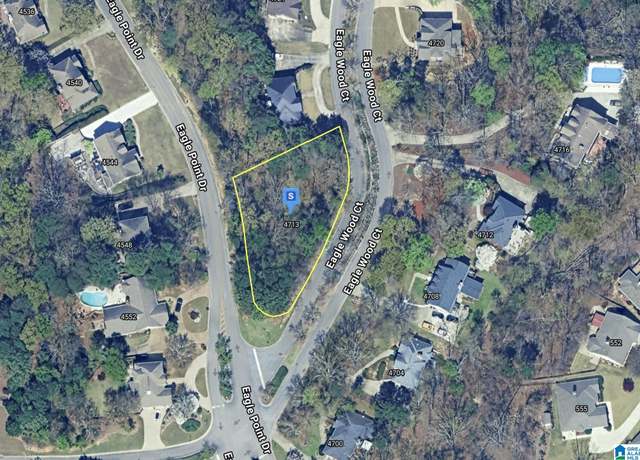 Property at 4713 Eagle Wood Ct #0, Birmingham, AL 35242
