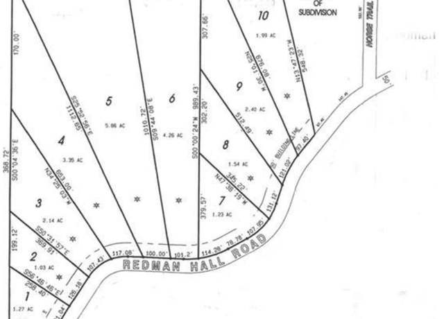 Property at 3960 Redman Hall Rd #6, Pinson, AL 35126