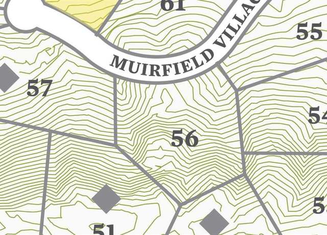 Property at 4 Muirfield Vlg #56, Birmingham, AL 35242
