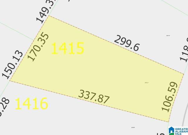 Property at 2053 Knollwood Dr #1415, Birmingham, AL 35242