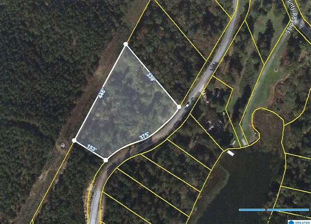 Property at 208 Waterford Dr #52, Sylacauga, AL 35151