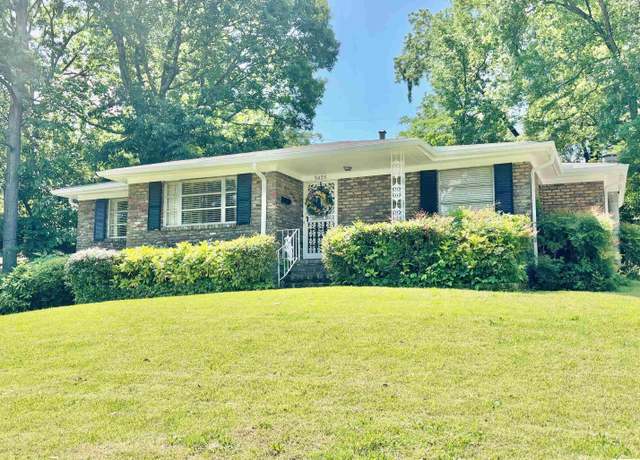 Property at 5425 10th Ct S, Birmingham, AL 35222, 3 beds, 2 baths