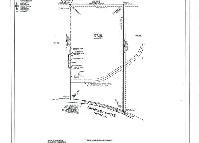 Property at 1705 Somerset Cir #269, Mountain Brook, AL 35213