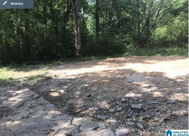 Property at 1940 Cherry Ave Unit /7, Birmingham, AL 35214