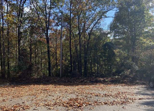 Property at 1700 Stagecoach Cir #1700, Birmingham, AL 35215