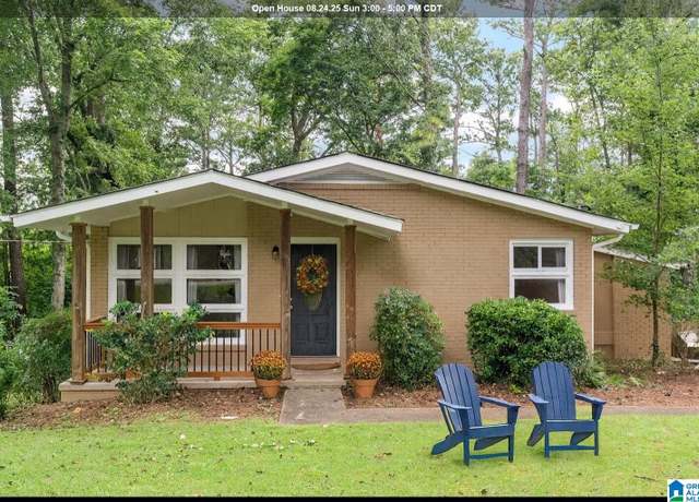 Property at 5168 Scenic View Dr, Irondale, AL 35210, 3 beds, 1 bath