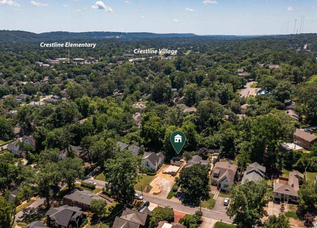 Property at 136 Fairmont Dr #20, Mountain Brook, AL 35213