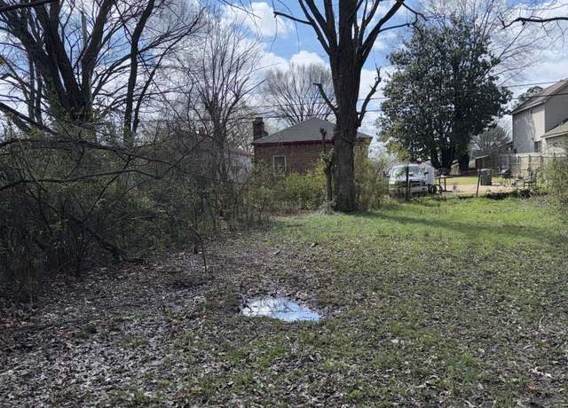Property at 1395 Quinn Ave, Memphis, TN 38106