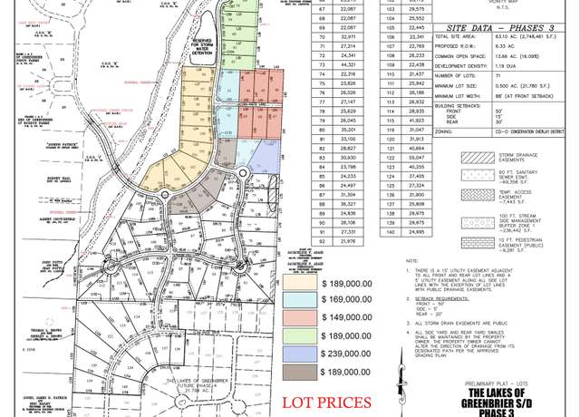 Property at 0 Russle Creek Cir, Piperton, TN 38017