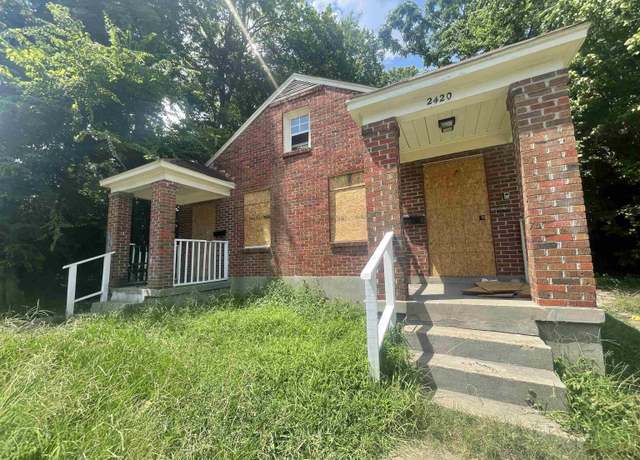 Property at 2418 Brooklyn Ave, Memphis, TN 38114, 4 beds, 2 baths